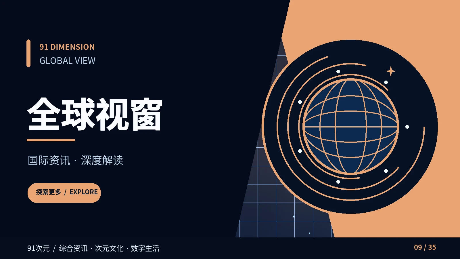 全球视窗